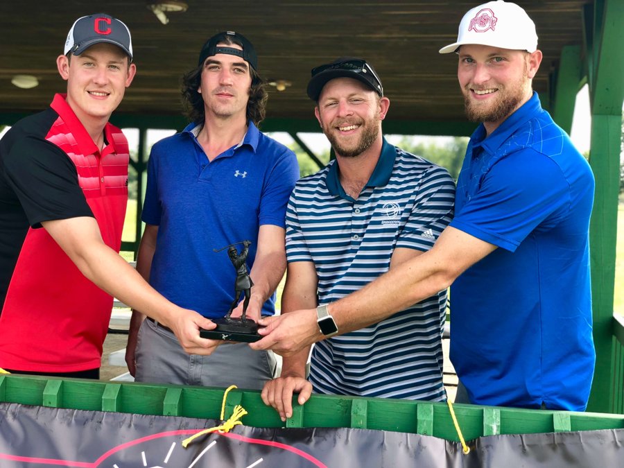 2018 champions