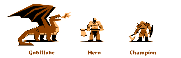 God Mode, Hero, and Champion handicap classes